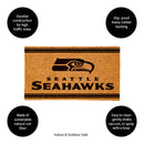Seattle Seahawks, Coir Mat 1C