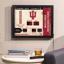 Scoreboard Wall Clock, Indiana University