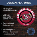 San Francisco 49ers, Metal Lite, Round